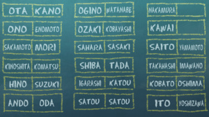 Aura: Maryuuinkouga Saigo no Tatakai